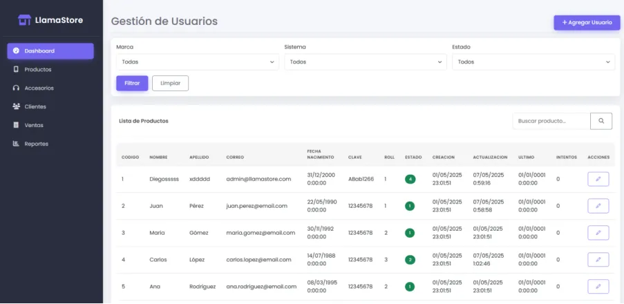 Panel de gestión de usuarios de Llama Store