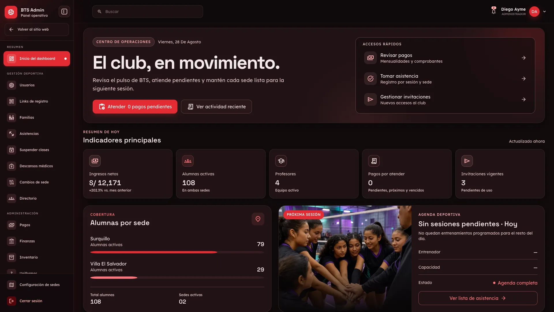 Centro de operaciones y dashboard administrativo de Club Deportivo BTS